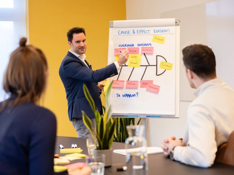 Consultant legt Visgraat diagram uit tijdens interactieve Lean Six Sigma workshop of training