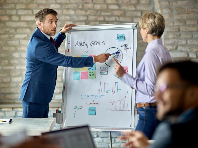 Mensen staan rondom een flipover en bespreken hoe zij het beste hun jaarlijkse doelen gaan halen door de juiste strategie uitvoering