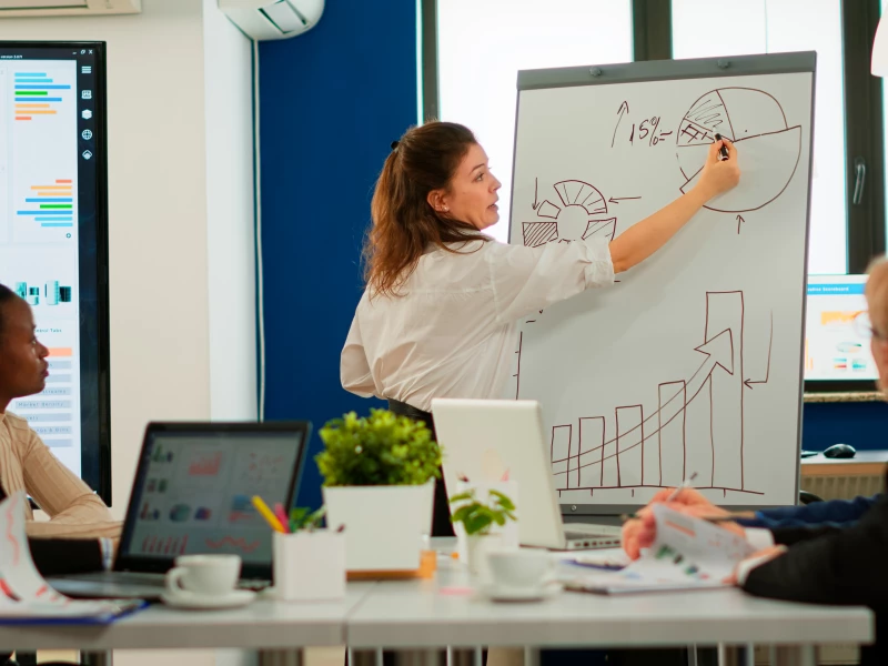 Een voorzitter tijdens een teambijeenkomst die op een flip het probleem analyseert.