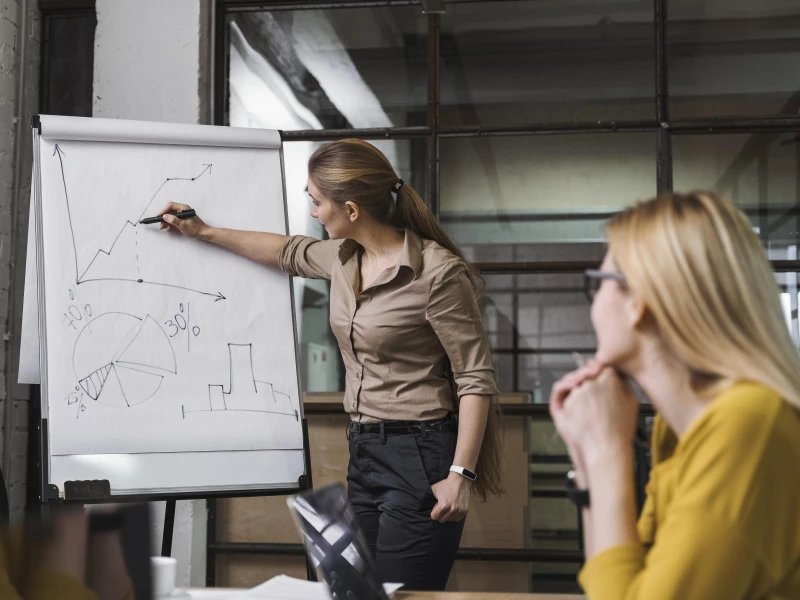 Een vrouw die grafiek tekent op een whiteboard tijdens een Lean Six Sigma DMAIC workshop