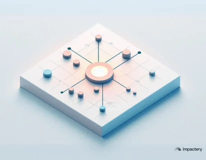 Effort-Benefit Matrix: Slimme Keuzes voor Maximale Impact